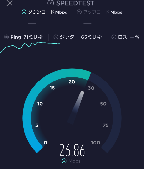 限界突破Wi-Fiの通信速度は問題ないか?