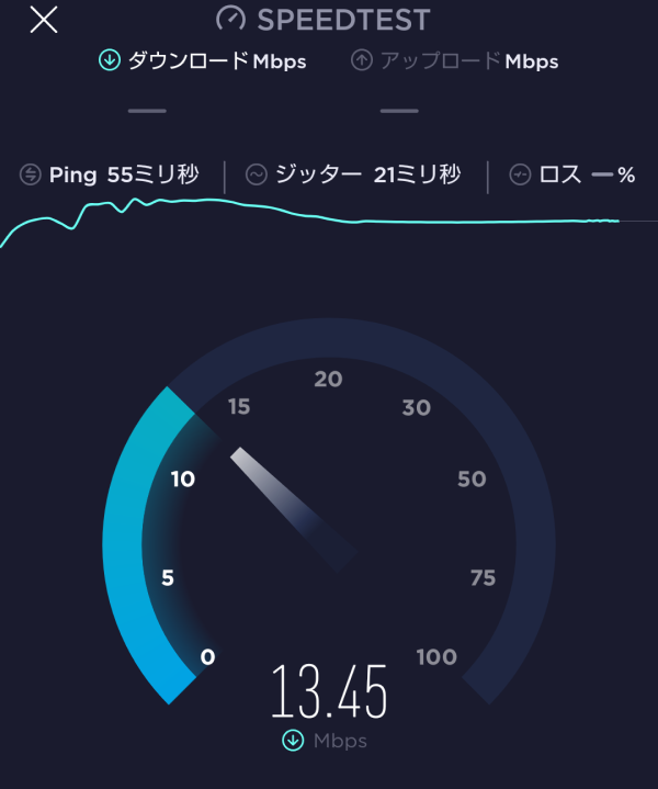 限界突破Wi-Fiの通信速度は問題ないか?②