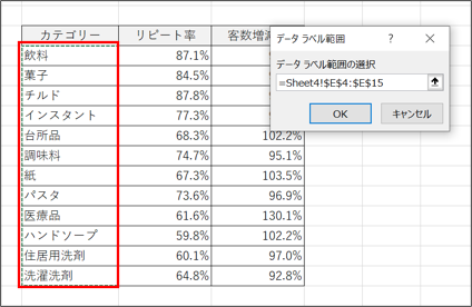 セルの値データラベル範囲選択