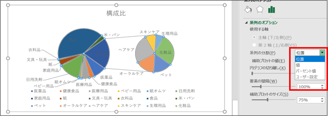 円グラフ系列分割の補足画像