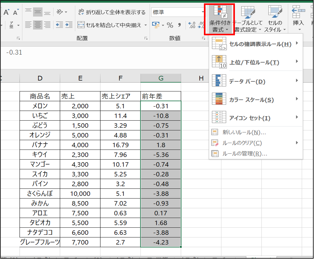 エクセルの条件付き書式選択