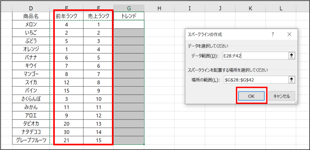 スパークラインランク選択